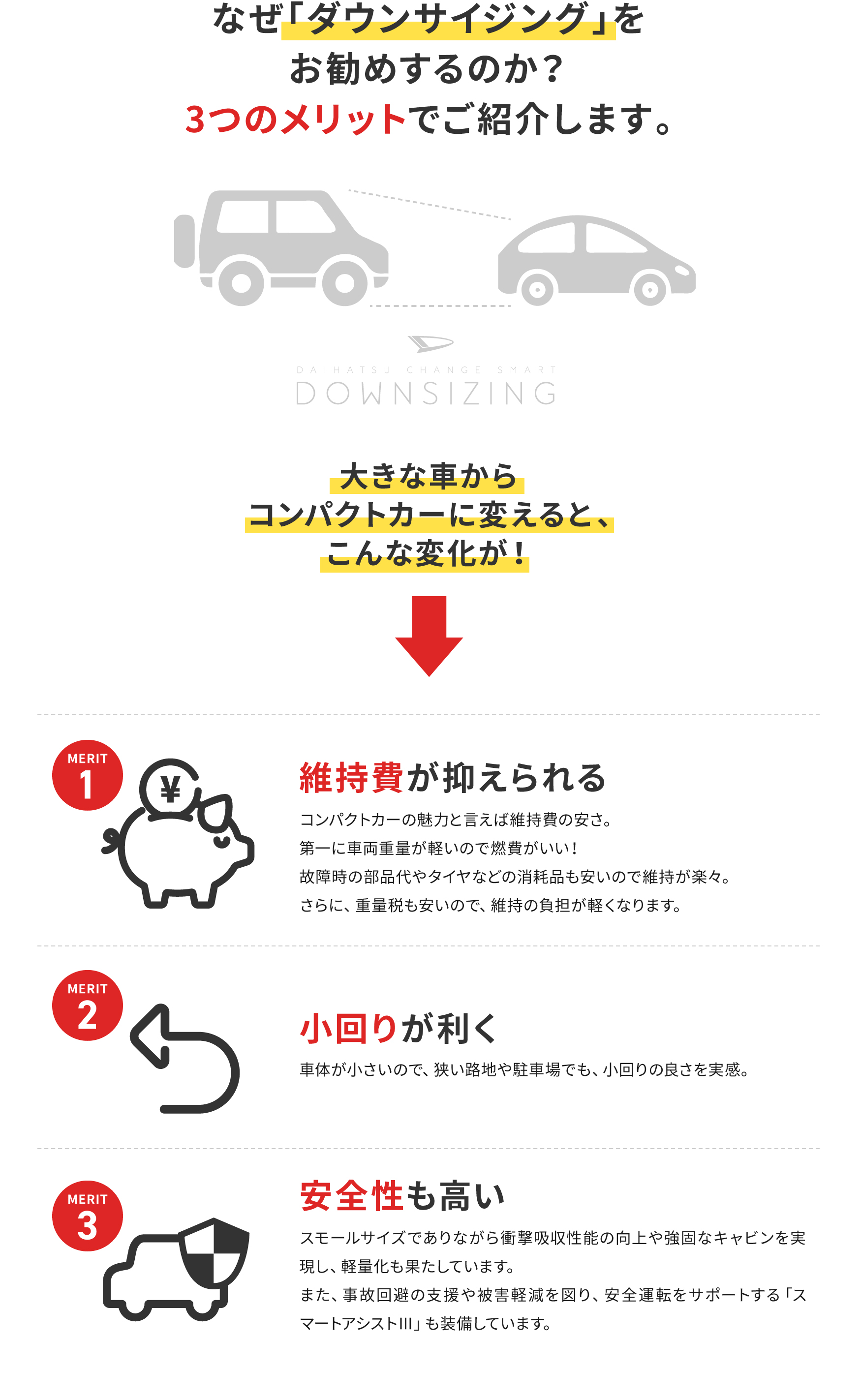 スマートダウンサイジング 福岡ダイハツ販売株式会社