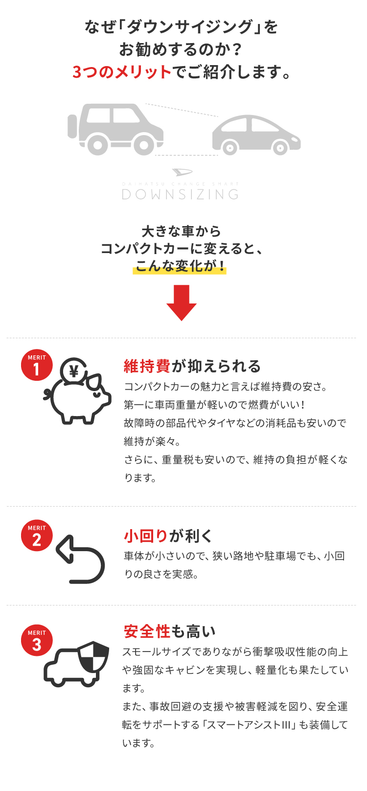 スマートダウンサイジング 福岡ダイハツ販売株式会社 スマートダウンサイジング 福岡ダイハツ販売株式会社
