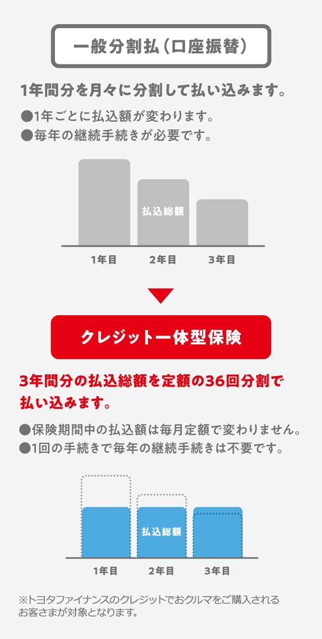 クレイチのご紹介 福岡ダイハツ販売株式会社